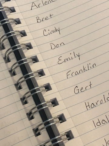 Hurricane Naming System - Photo